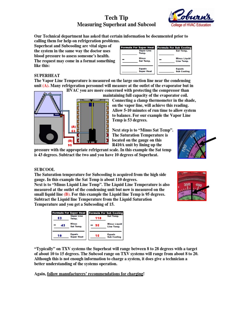 Tech Tip: Measuring Superheat and Subcool | PDF | Phases Of Matter ...