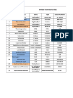 No. Device Name Merk Tipe Serial Number: Daftar Inventaris Alat