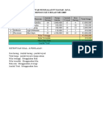 7I_20_Made Mertha Maha Yoga_Tugas Excel