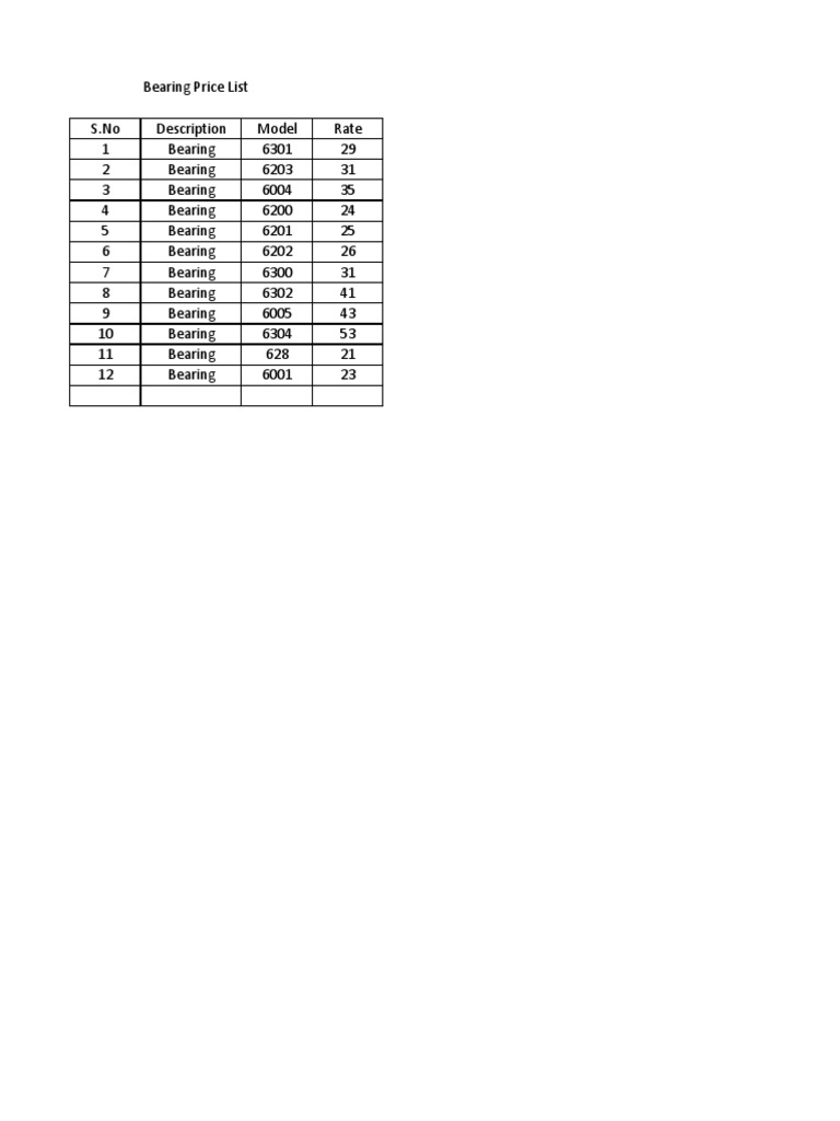 Bearing Price List