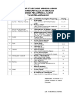 Form DAFTAR KITAB KUNING YANG DIAJARKAN