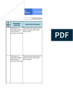 Fichas Indicadores RIAS PyM PRELIMINAR PUBLICAR 28 MAR 2019