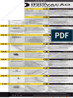 INFOGRÁFICO - DEZ TIPOS DE INOVAÇÃO (COM CASES!) - v4