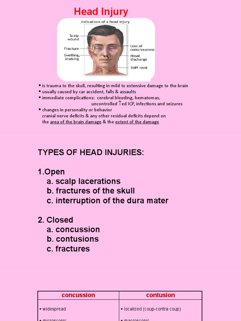Head Trauma and Seizures PDF Epilepsy Nervous System