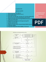 Dwi Aprilianto Diagram Alir Prarancangan Kapal