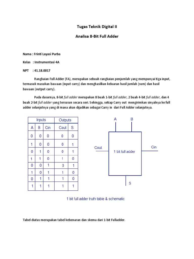 Analisis 8-Bit Full Adder oleh Frinti | PDF