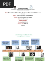 LineaTiempo Modelos Paradigmaticos en La Educacion