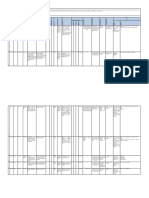 Matriz Peligros Eps