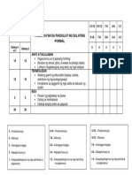 Pamantayan Sa Pagsulat NG Sulating Pormal