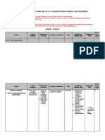 Template 4 Grade 7 Science