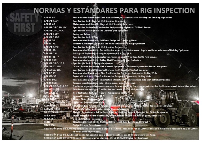 API RP 54 Safety Practices Overview | PDF | Oil Well | Nondestructive ...