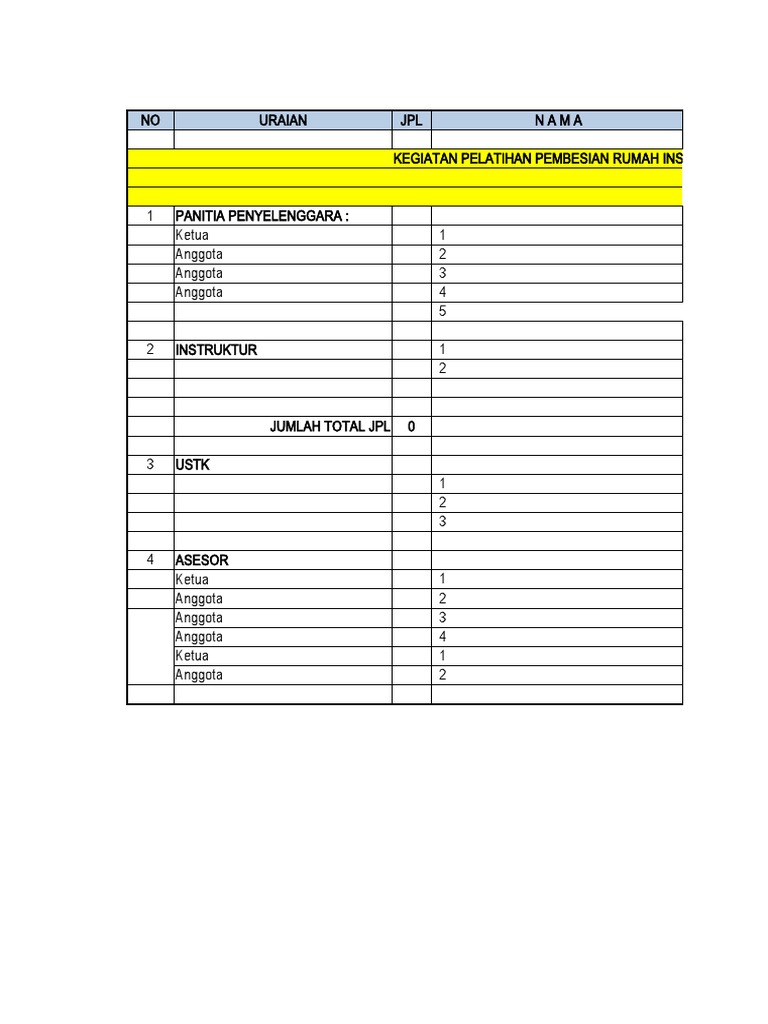 1.biodata Peserta Pelatihan Pembesian RISHA Angkatan 2. TGL 12-14 ...