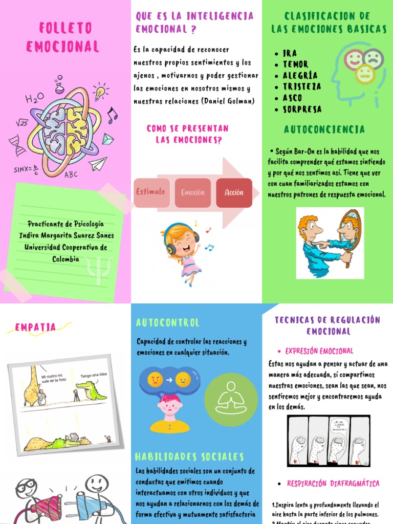 Folleto Emocional | PDF | Las emociones | Ciencias del comportamiento