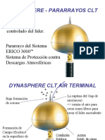 Presentación principio de Operación del Dynasphere