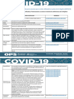 ESP Tablas Sobre Seguridad de Vacunas