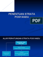 Penilaian Posyandu