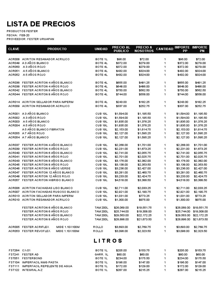 Lista de Precios Fester PDF