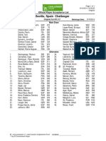 Seville Spain Challenger Player Acceptance List