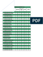 Notas Concepciones antropológicas tercer corte 2020-1