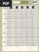 abc THERMO2 Tables and Graphs | PDF