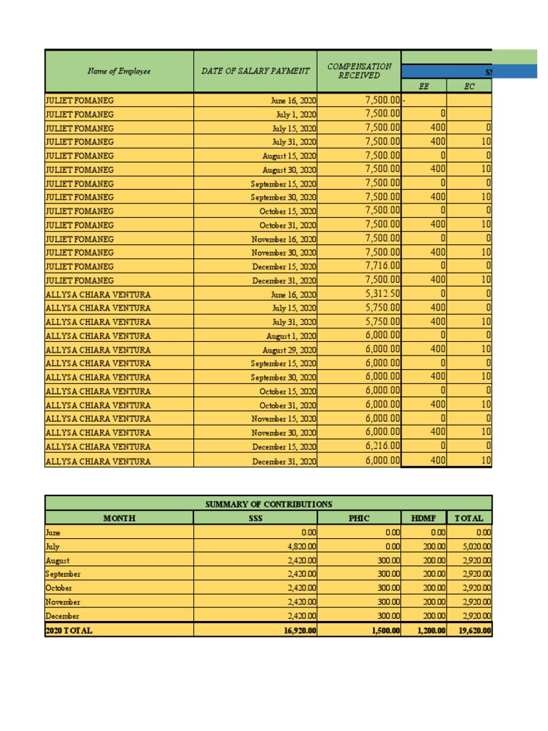 UADC SALARY LOGBOOK Updated PDF Employment Compensation