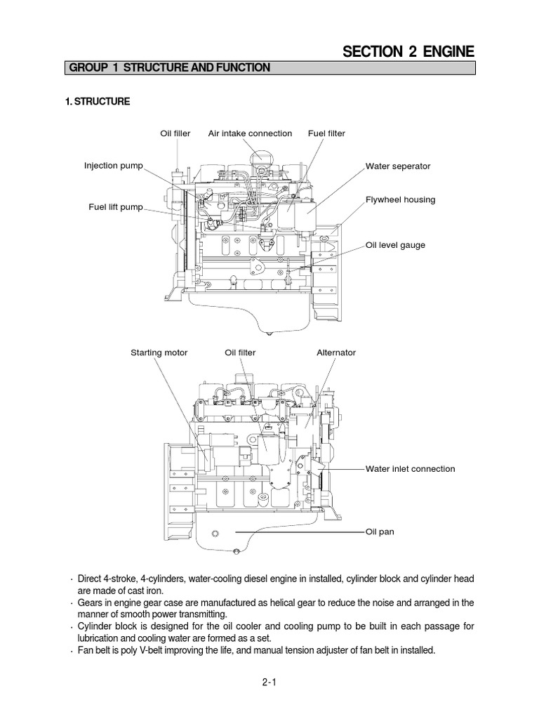 Section 2 Engine: Group 1 Structure and Function | PDF