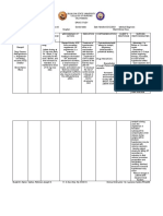 Case Analysis 2 DS