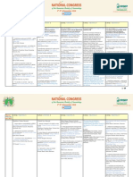 Program Final Congres SRP 2020 Virtual 2