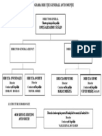 Organigrama-DGA-31 12 2019