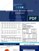 Consigliere, Nsut Delhi: Mentorship Market Entry Strategy