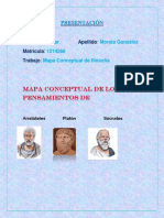 Introduccion A La Filosofia Mapa Conceptual