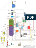 Diagrama de Flujo General