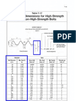 Entering and Tightening Clearance, In. Threading Dimensions For High-Strength Tension Control ASTM F1852 and F2280 Bolts and Non-High-Strength Bolts