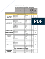 ASIGNACION ACADEMICA Emergencia