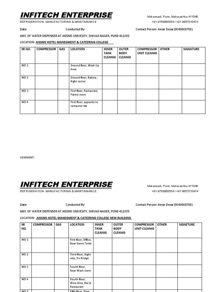 AMC Check List 2 PDF Gases Home