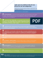 Pasos A Seguir para La Elaboración de Un