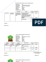 Draft Ujian Praktik Pkwu