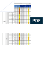 MATRIZ DE IDENTIFICACIÓN DE PELIGROS Y EVALUACIÓN DE RIESGOS