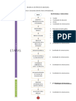 Diagrama de Procesos