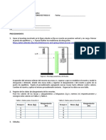 Ley de Hooke resortes