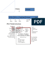 Icmp An Ethernet Frame: IP Packet