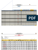 Informe Financiero Correspondiente Al Mes de Enero Del 2021