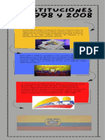 Green Organic Natural Photosynthesis Biology Infographic 