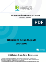 Representación Gráfica de Un Proceso