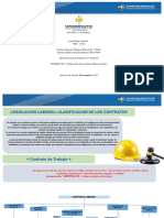 Mapa Mental Clasificacion de Los Contratos