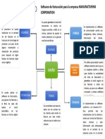 Parcial 1 Punto