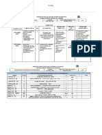 Cuadro Evaluativo Primer Periodo