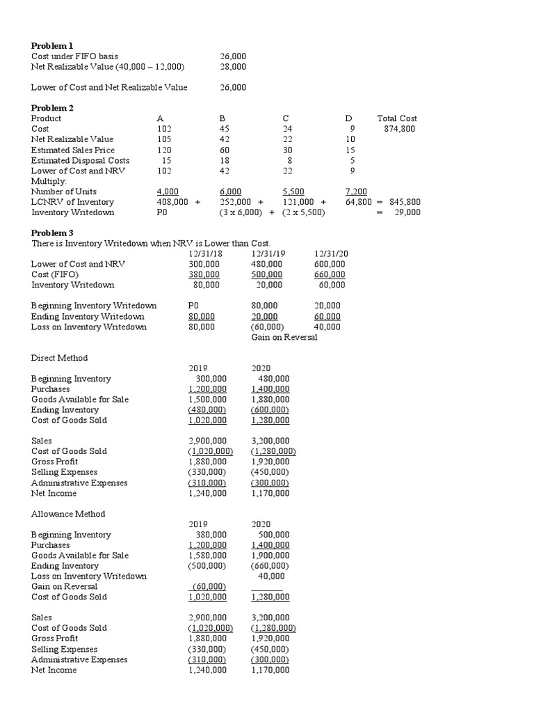 Lcnrv Solution Pdf Inventory Valuation Cost Of Goods Sold