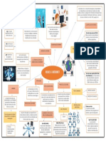 Redes e Internet