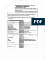 Dimensiones de Oficinas